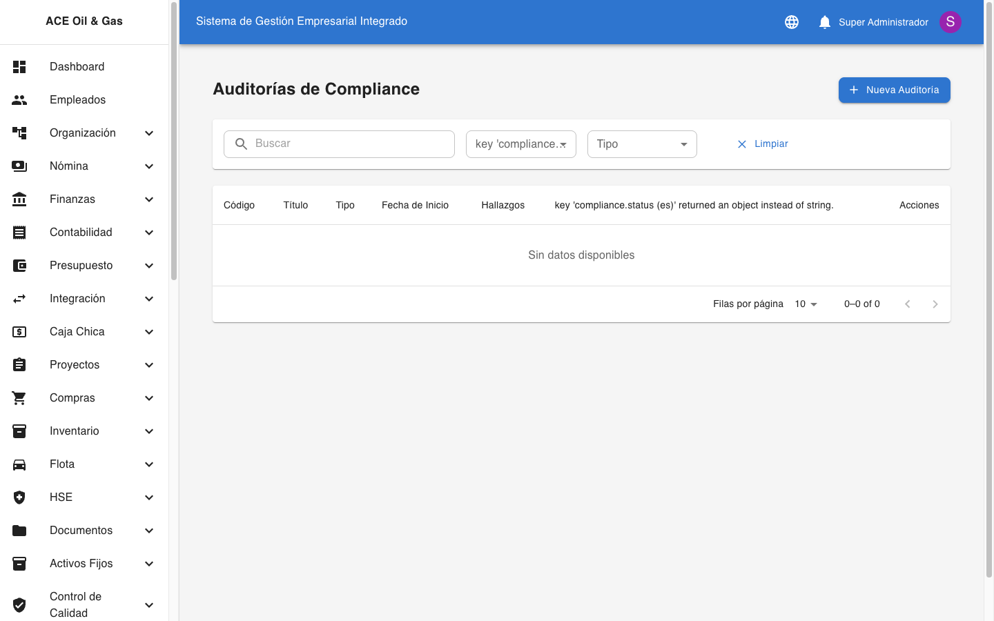 Auditorías de Compliance