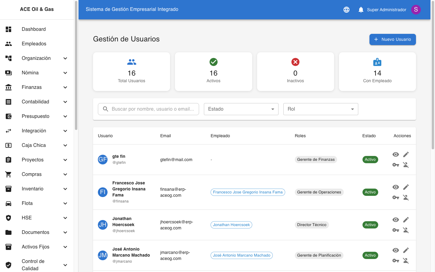 Gestión de Usuarios