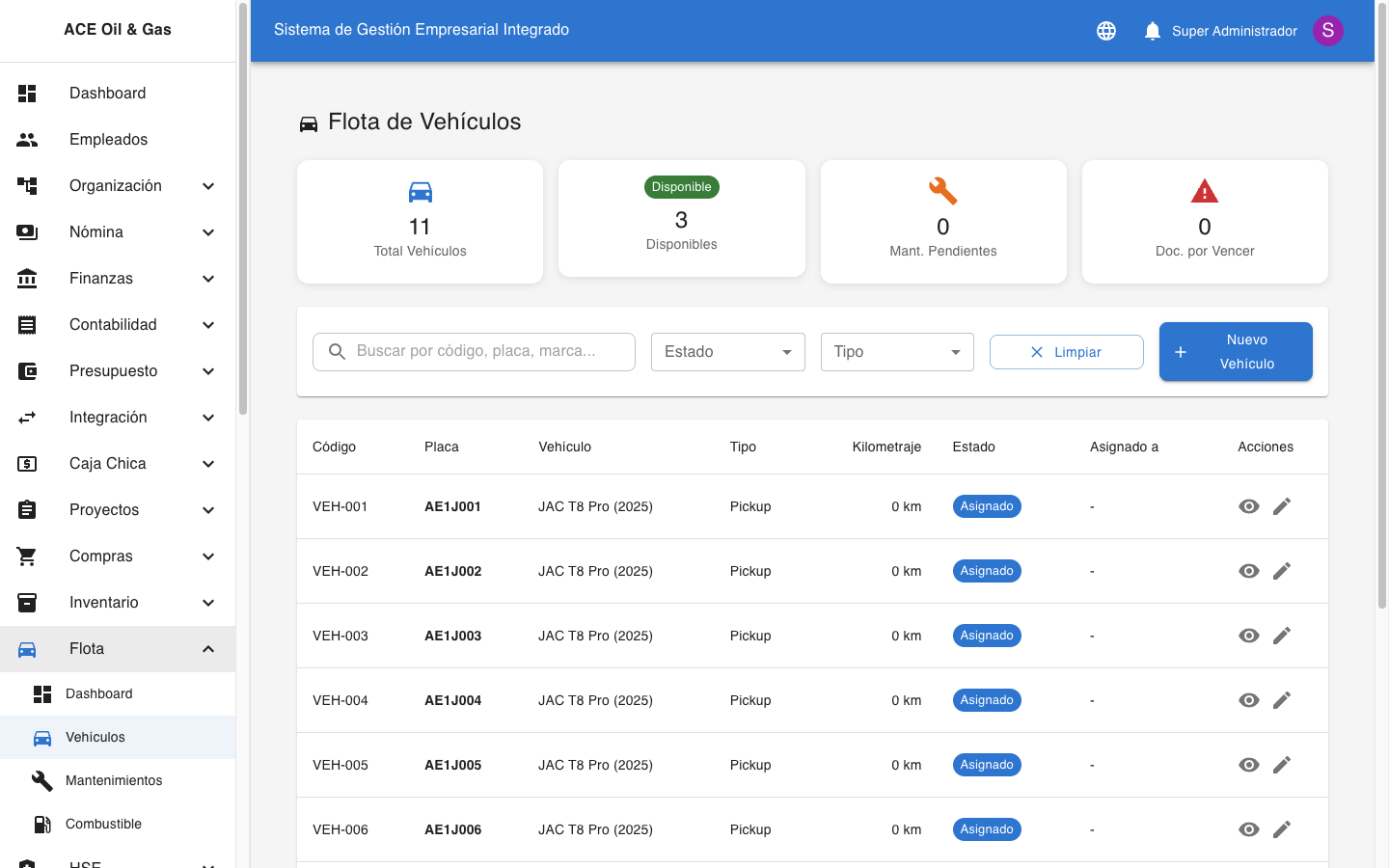 Vehículos de la Flota