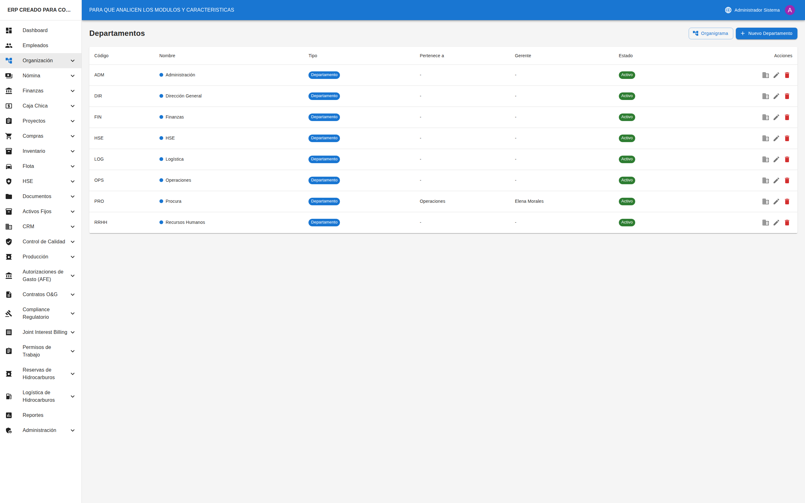 Lista de Departamentos