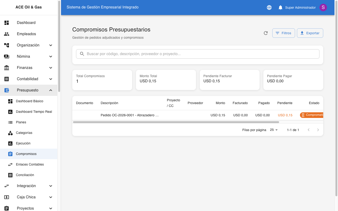 Compromisos Presupuestarios