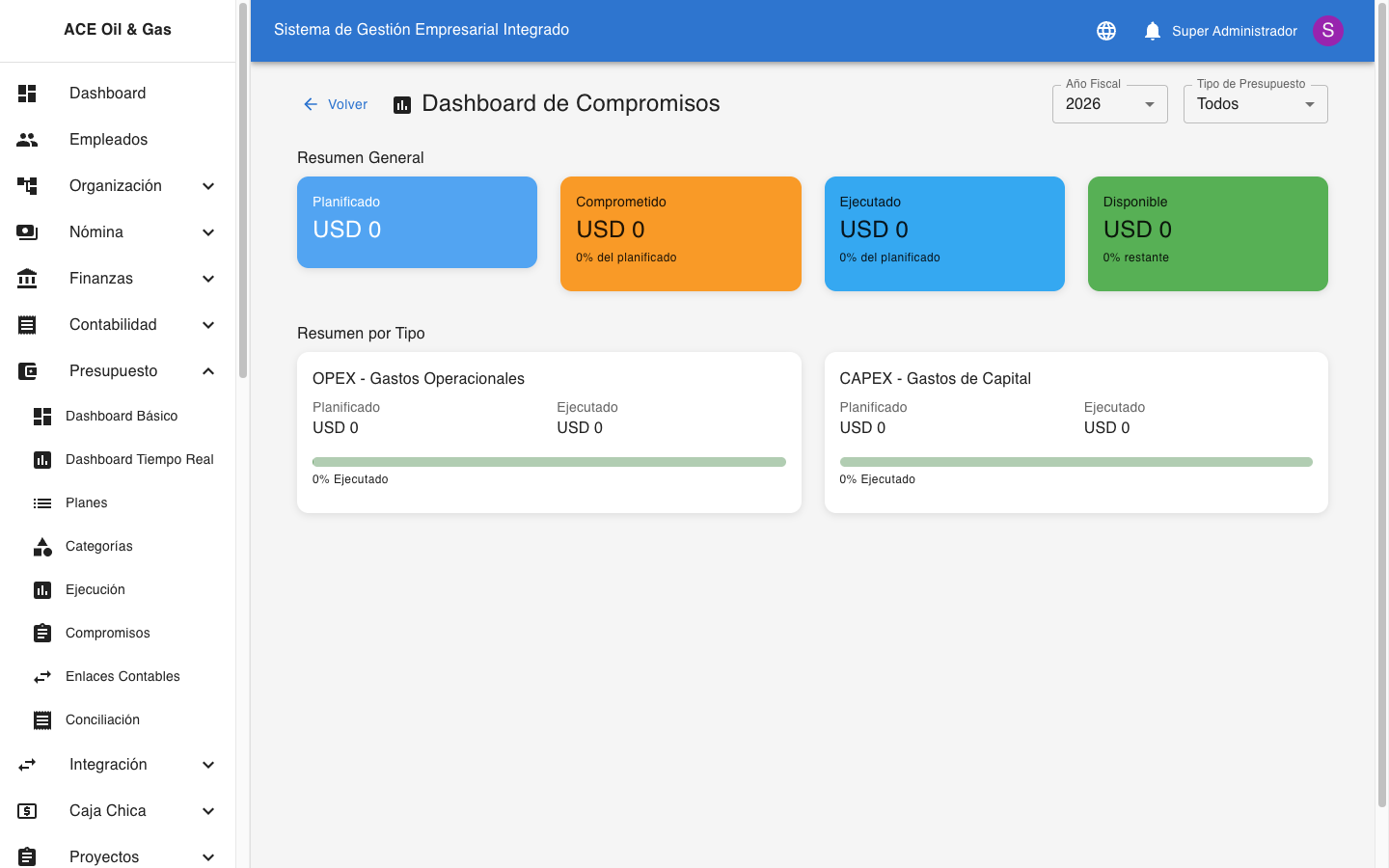 Dashboard de Compromisos