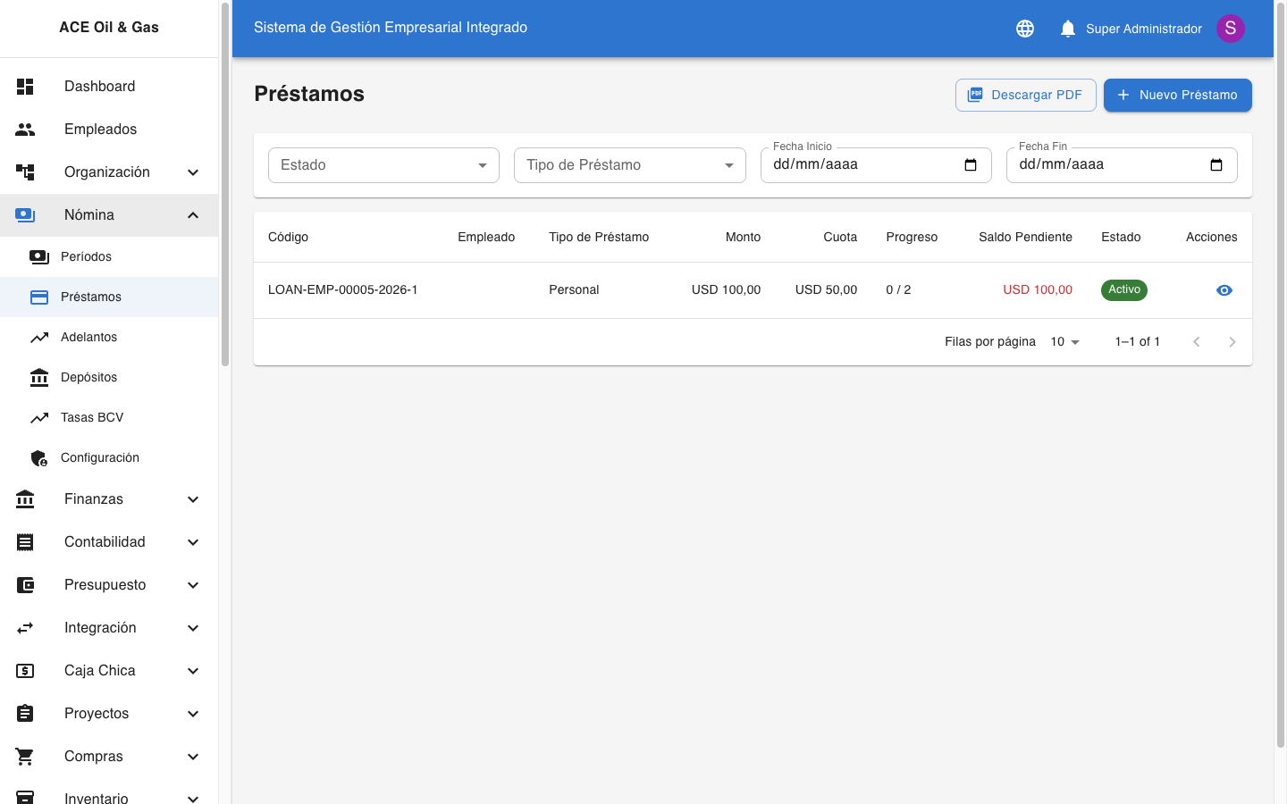 Préstamos a Empleados