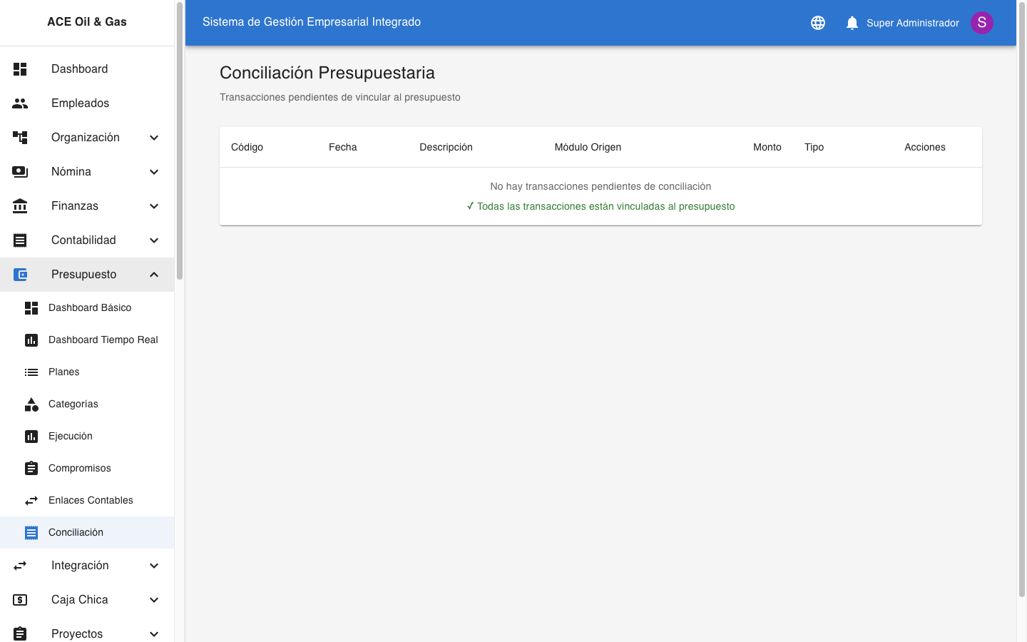 Conciliación Presupuestaria