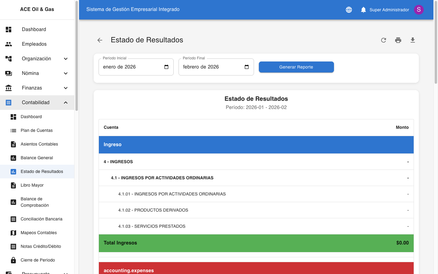 Estado de Resultados