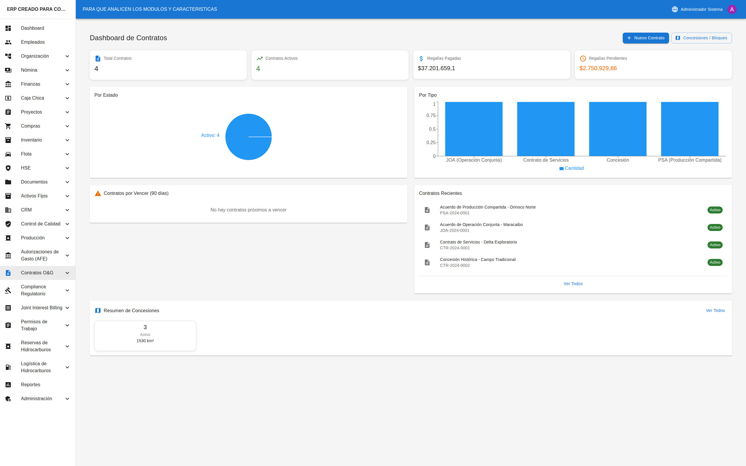 Dashboard de Contratos