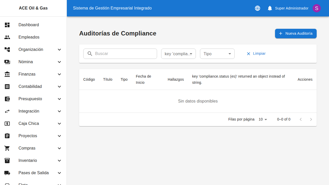 Auditorías de compliance programadas