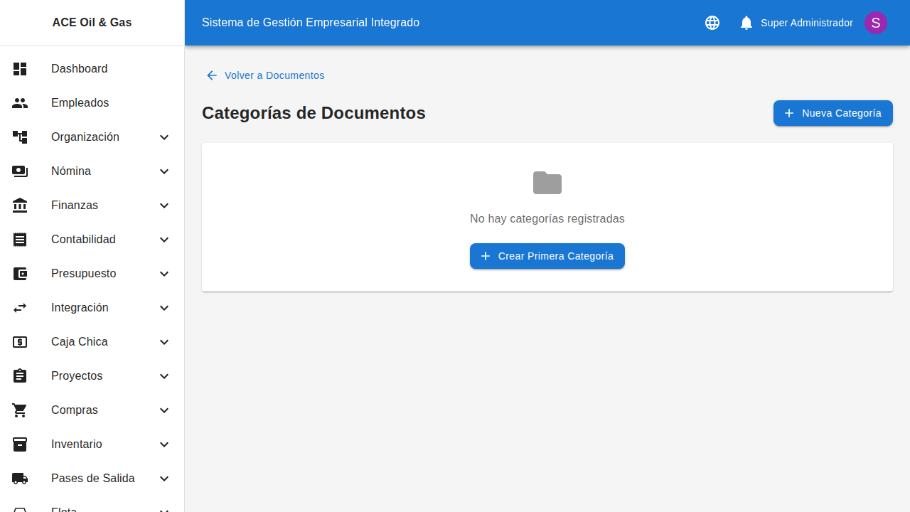 Categorías de documentos