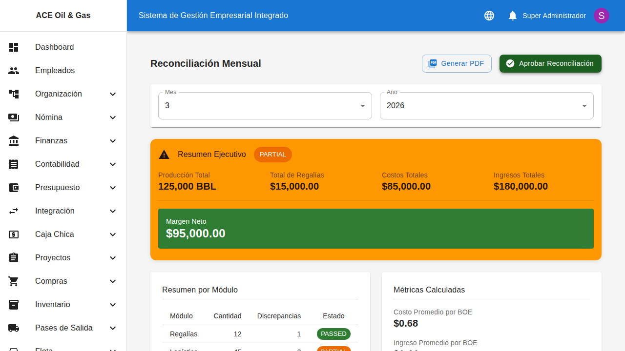 Conciliación mensual de volúmenes