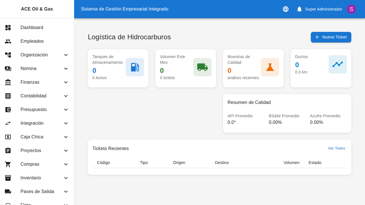 Dashboard de logística con KPIs de carga