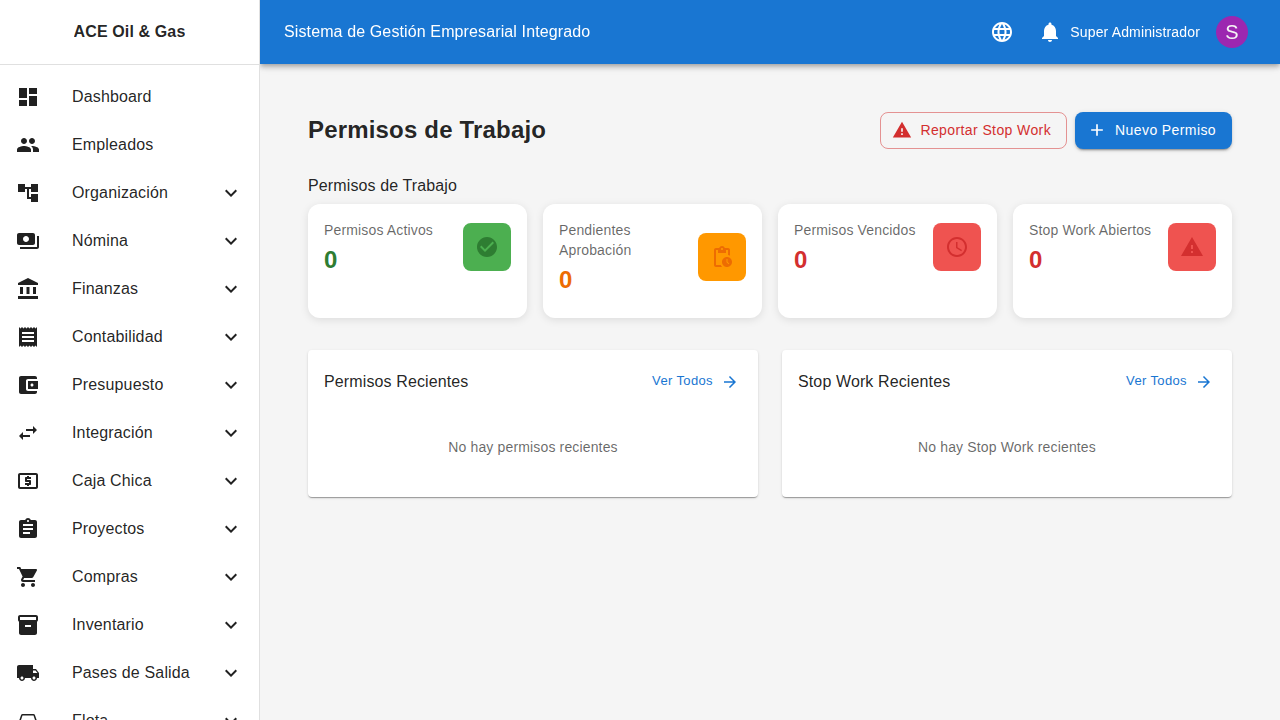 Dashboard del módulo PTW con permisos activos