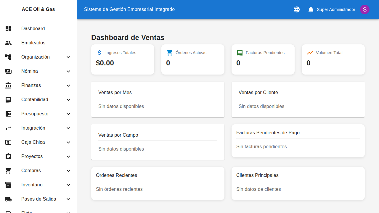 Dashboard de ventas con KPIs