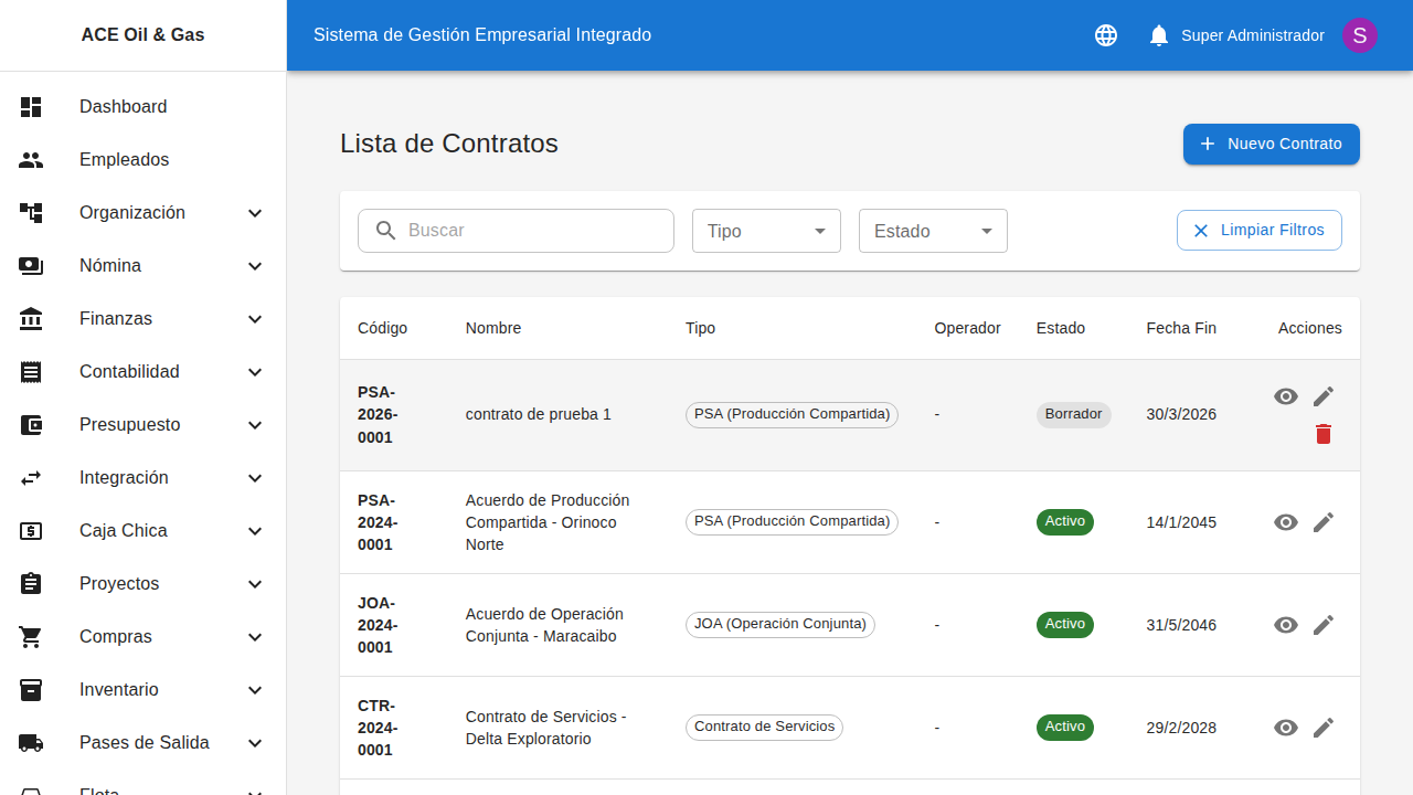 Detalle completo de un contrato