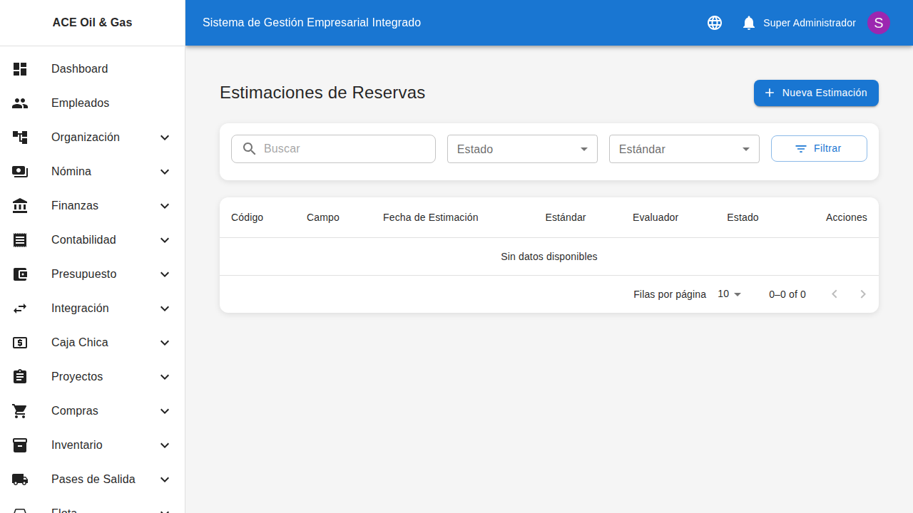Detalle de estimación de reservas