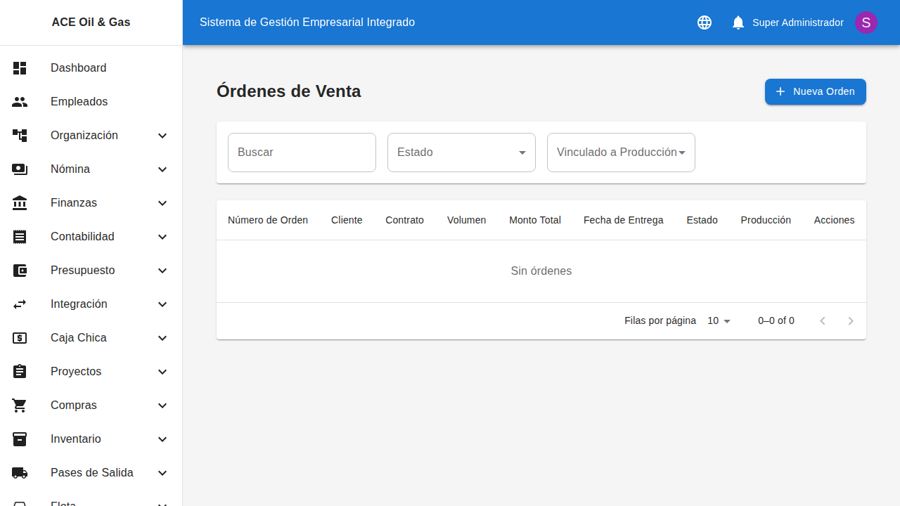 Detalle de orden de venta