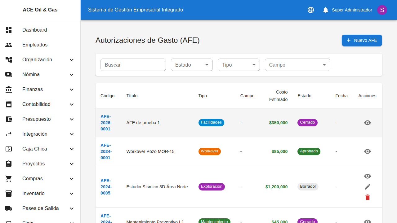Listado de AFEs con estados y montos autorizados