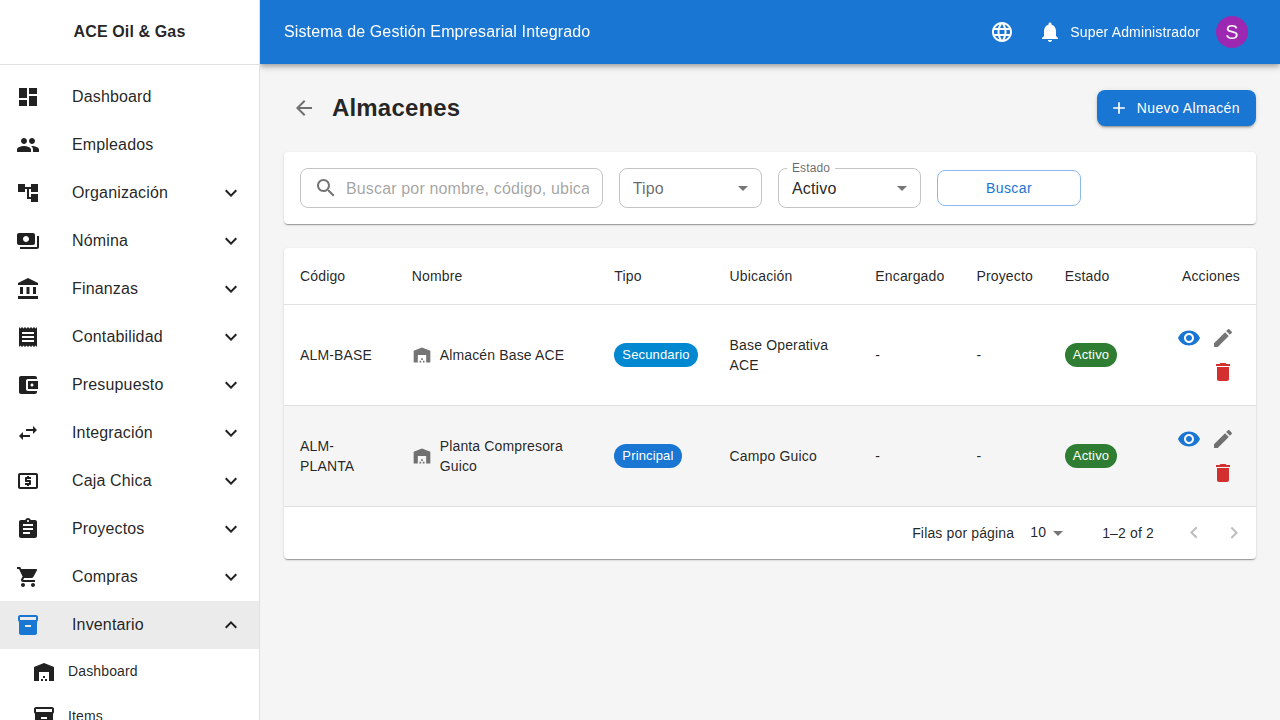 Listado de almacenes con inventario actual