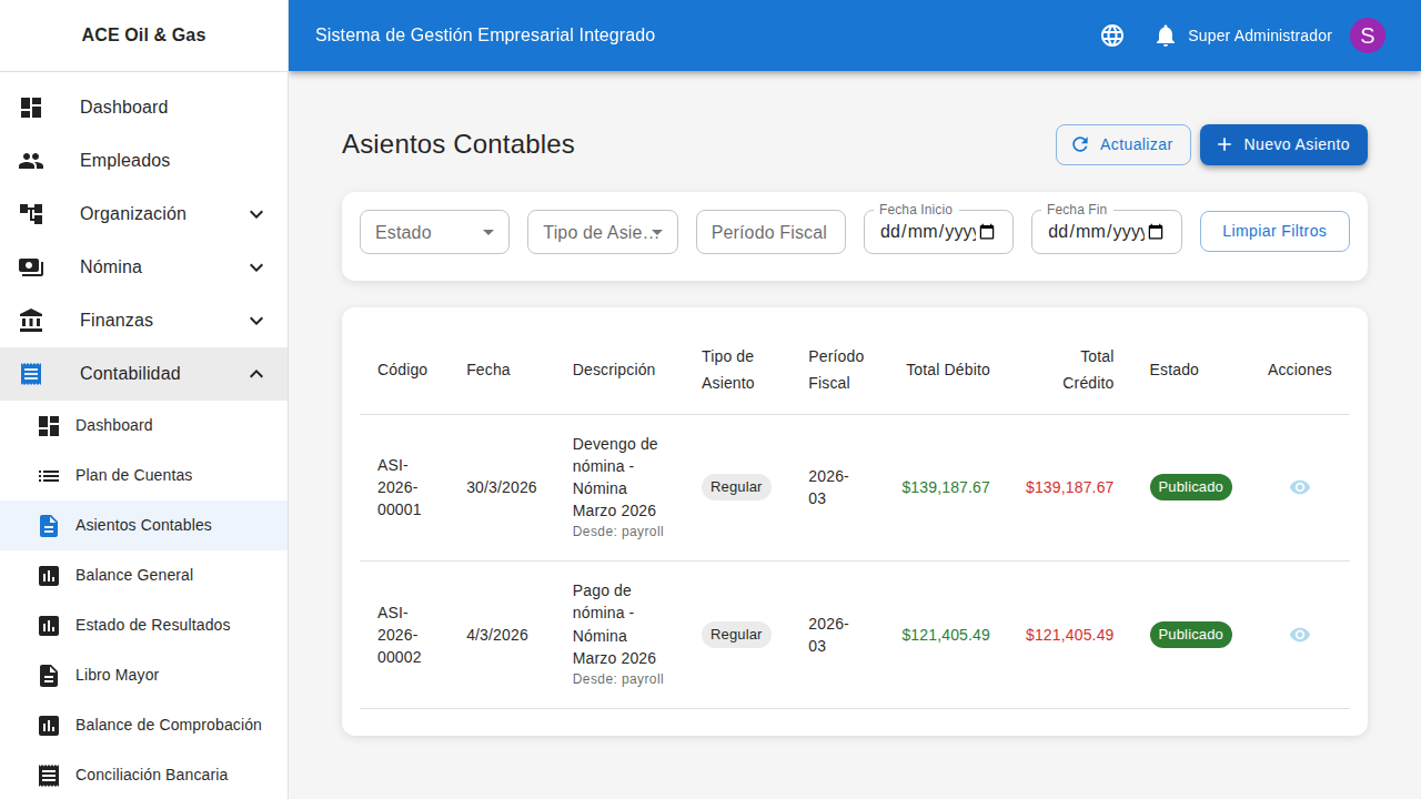 Listado de asientos contables