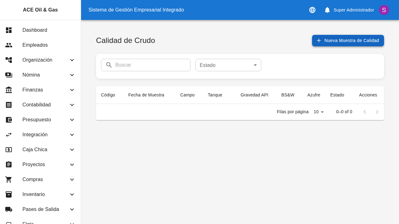 Lista de análisis de calidad de crudo