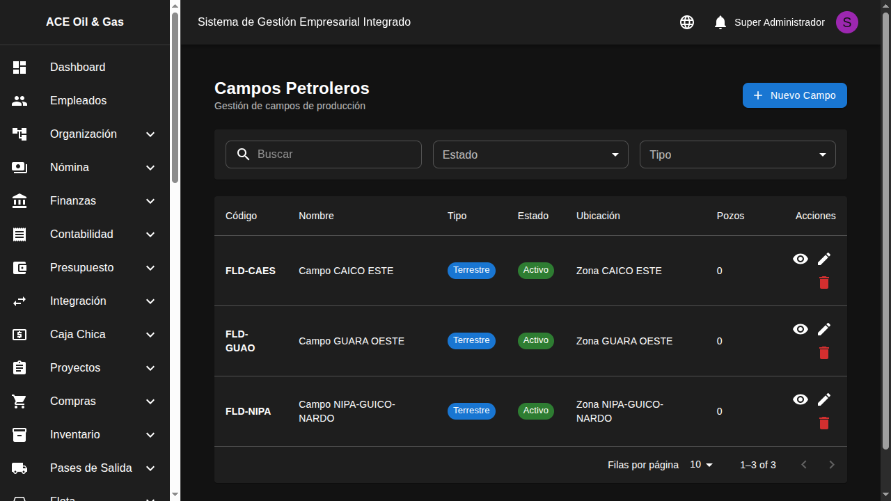 Lista de campos petroleros con producción acumulada