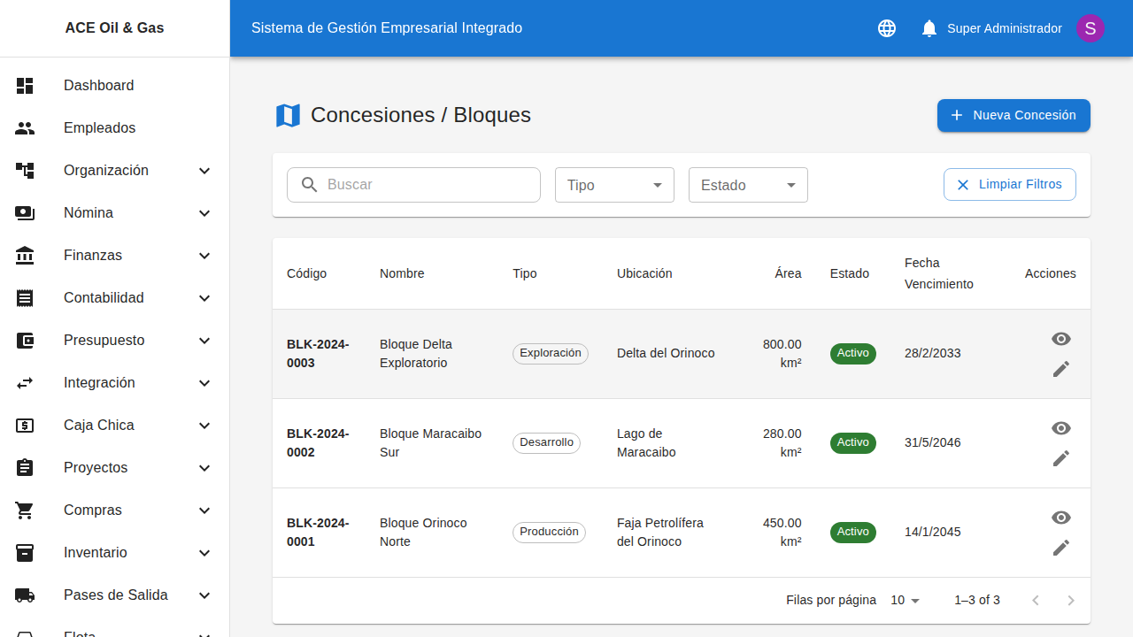 Lista de concesiones petroleras