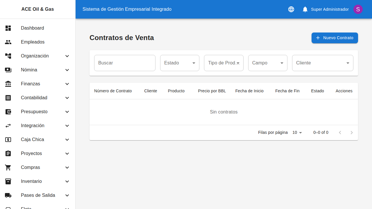 Lista de contratos de venta