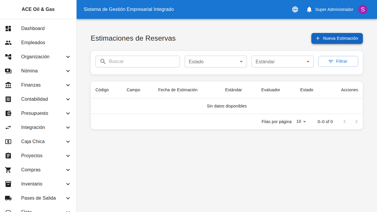 Lista de estimaciones de reservas