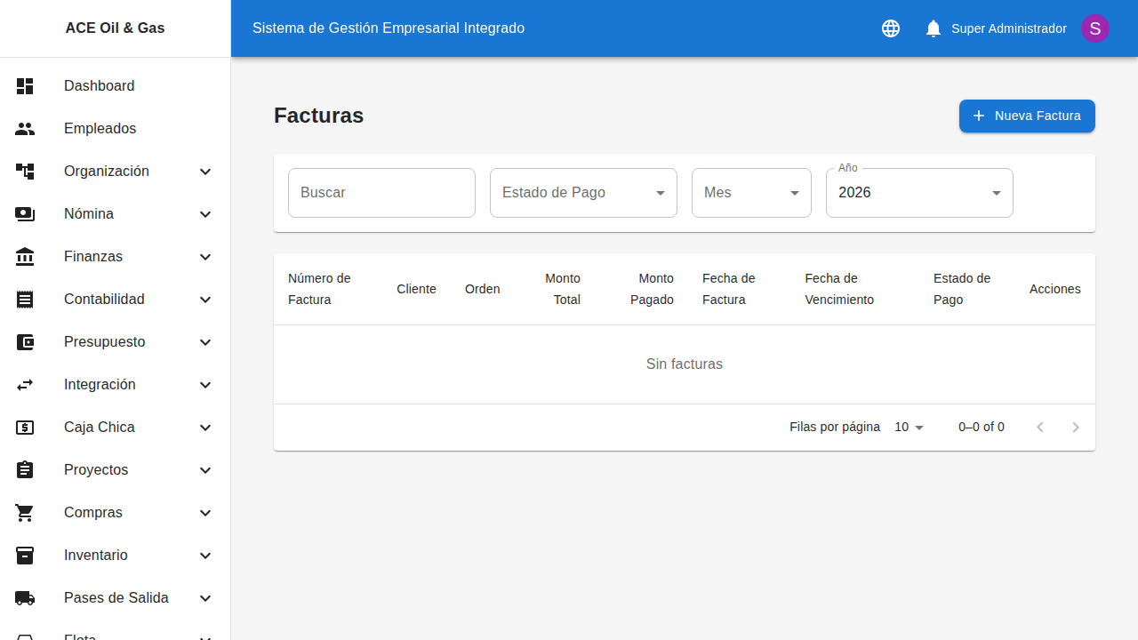 Lista de facturas de venta