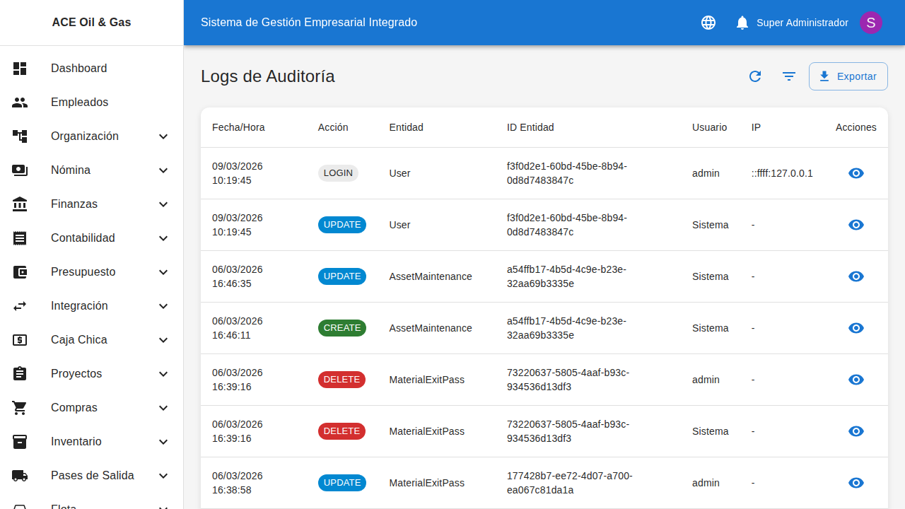Lista de logs de auditoría con filtros