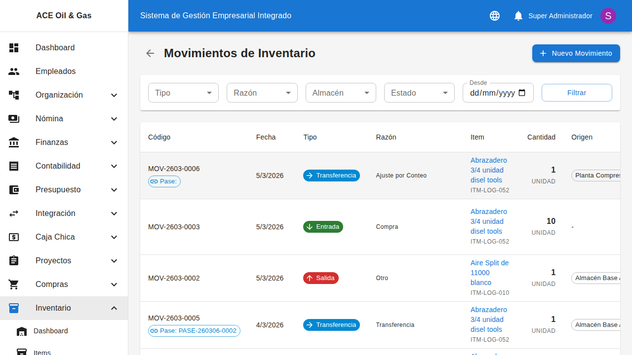 Listado de movimientos de inventario