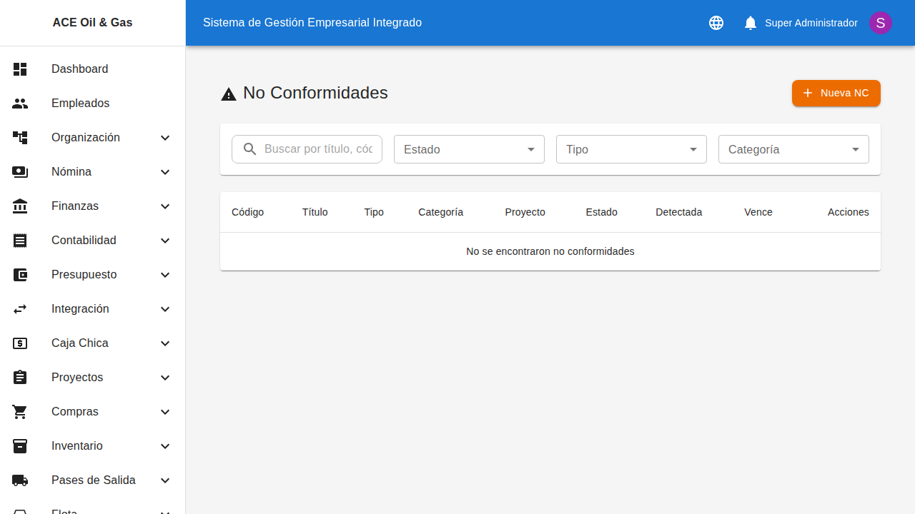 Listado de no conformidades registradas