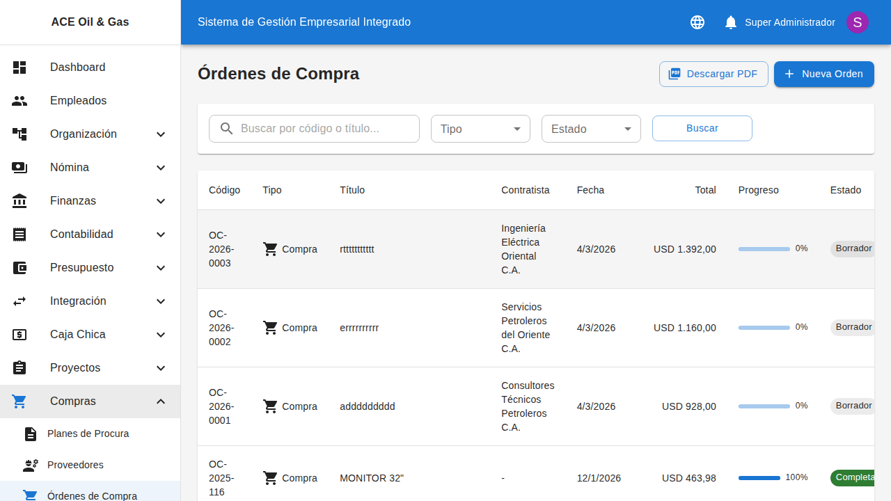 Listado de ordenes de compra con estados y montos