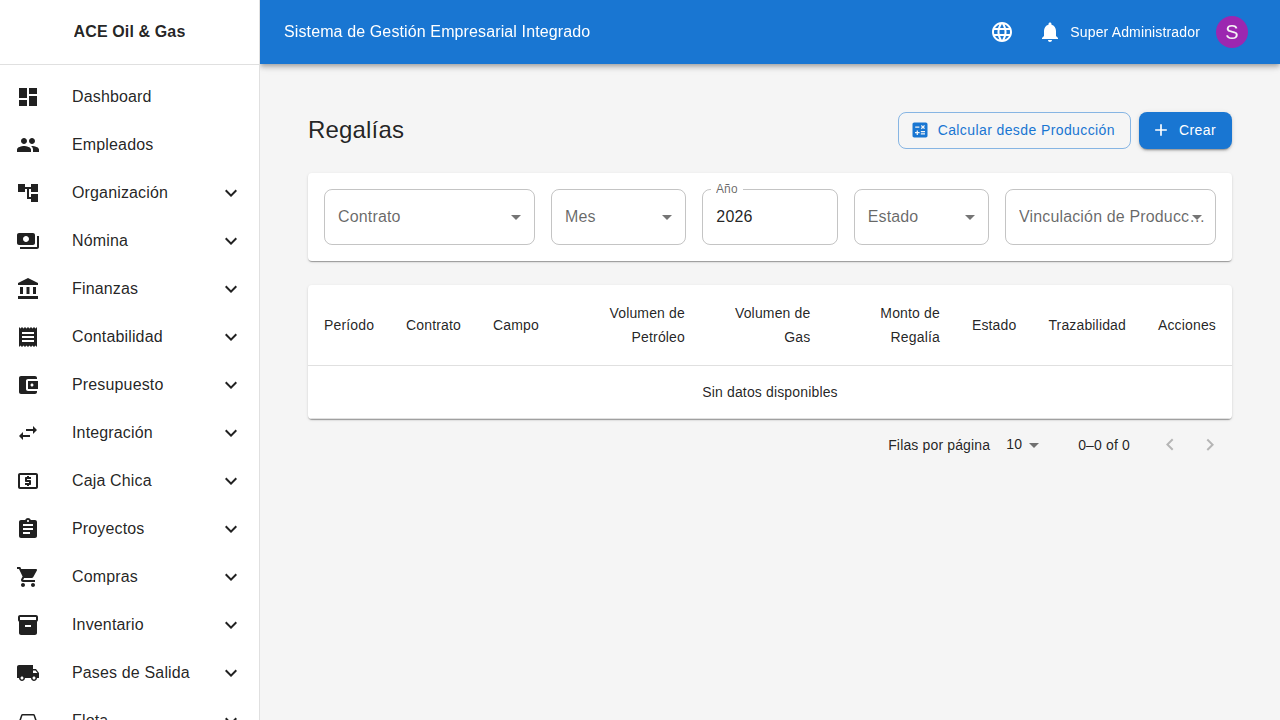 Lista de pagos de regalías