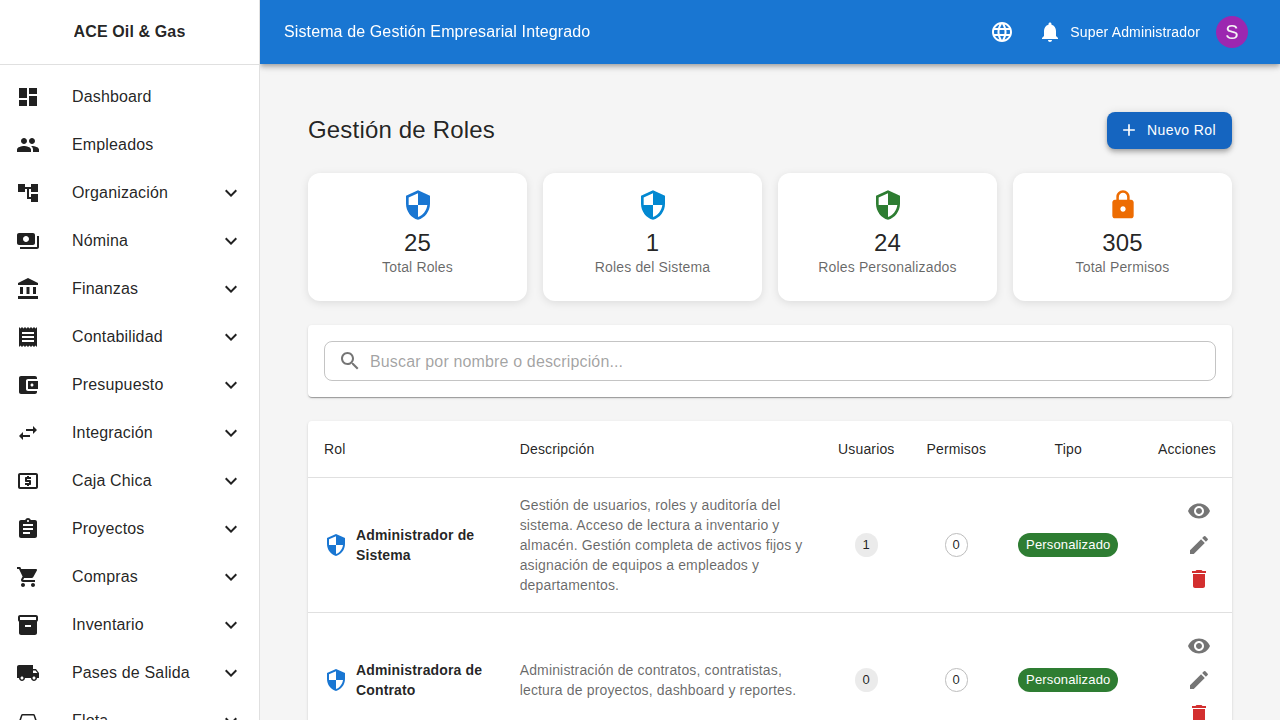 Lista de roles del sistema