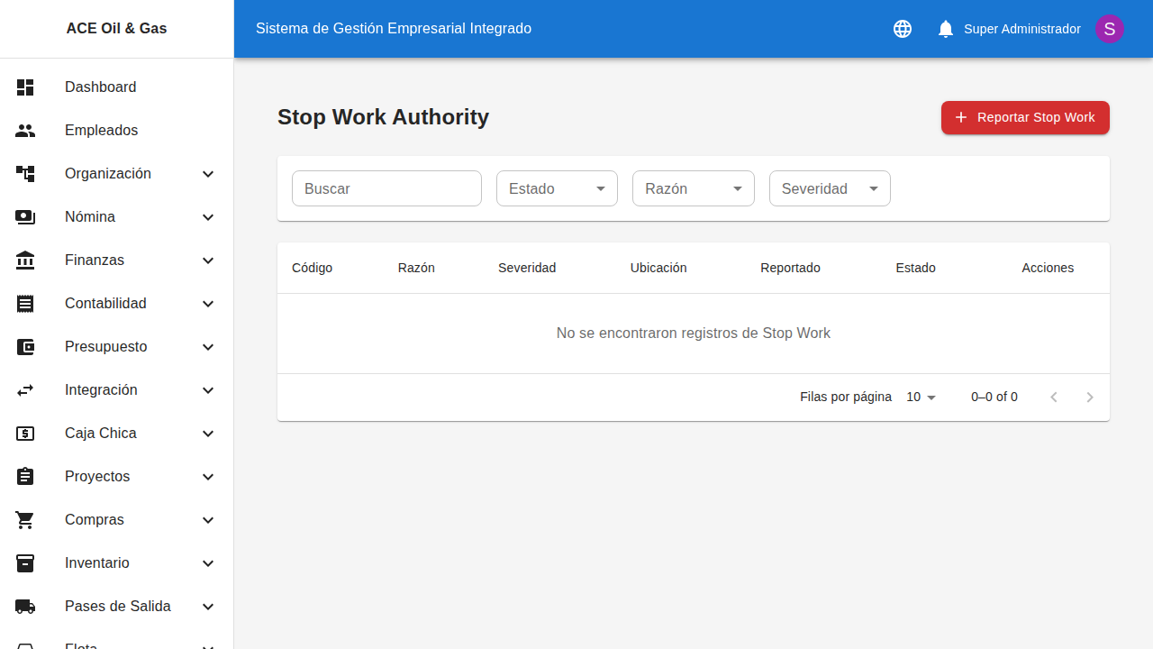 Listado de órdenes de parada de trabajo