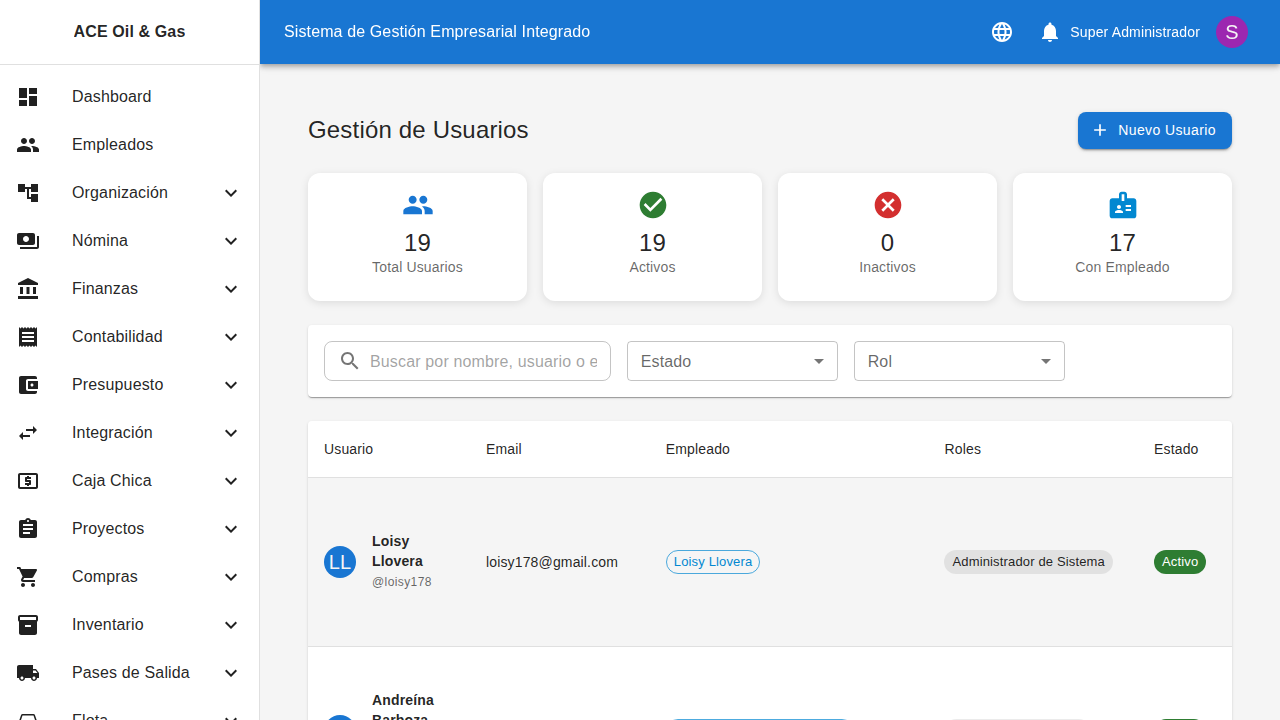 Lista de usuarios del sistema