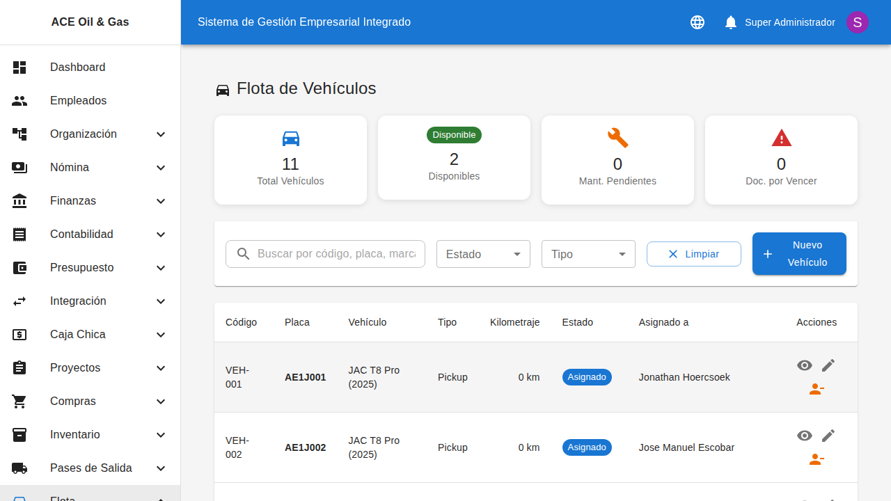 Listado de vehículos de la flota
