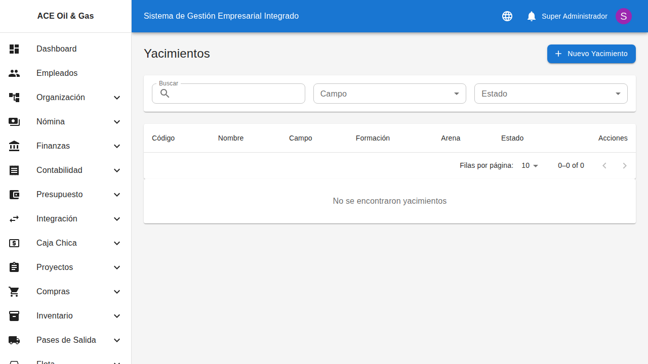Listado de yacimientos petroleros