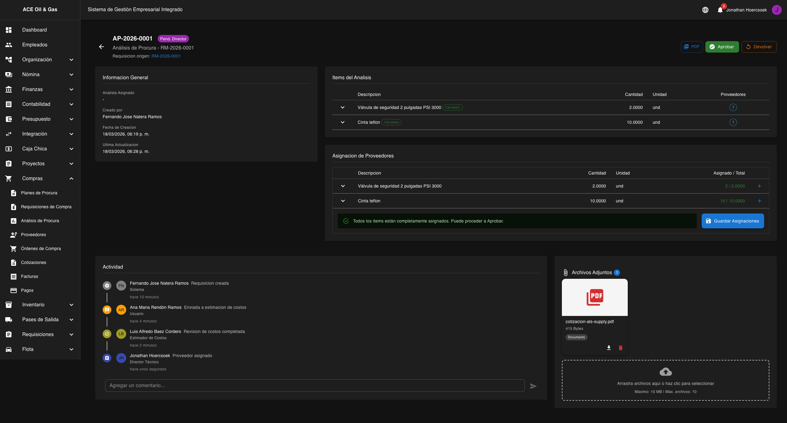 Proveedores asignados a items del analisis