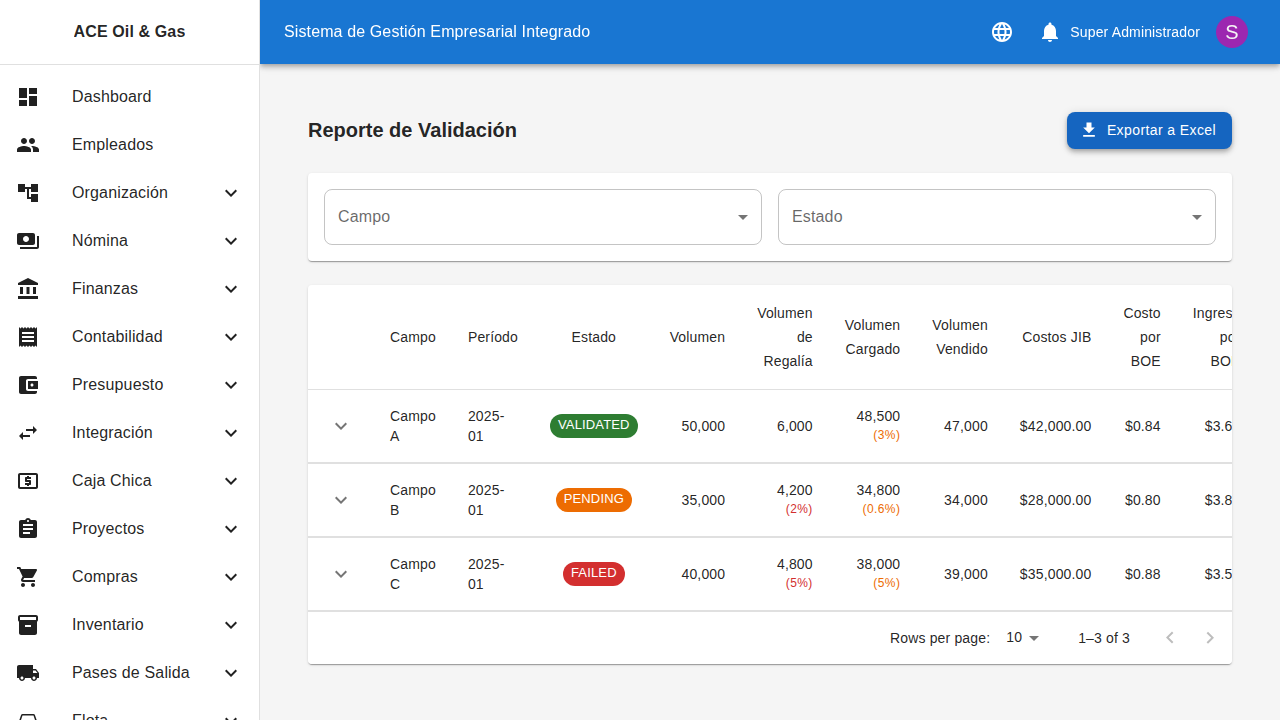 Reporte de validación de volúmenes
